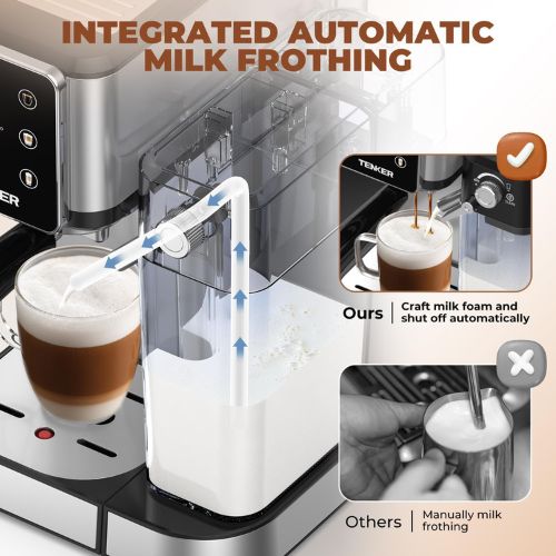 TENKER Espresso Machine Review