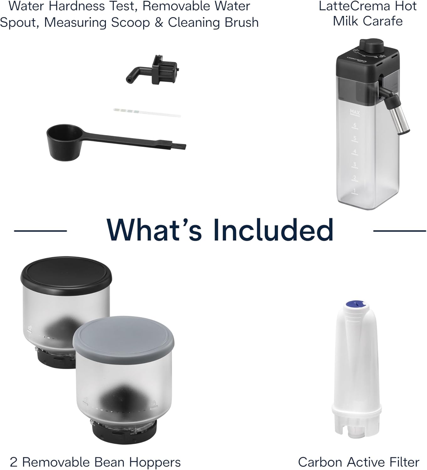 De'Longhi Rivelia Automatic Espresso Machine with Grinder & Milk Frother