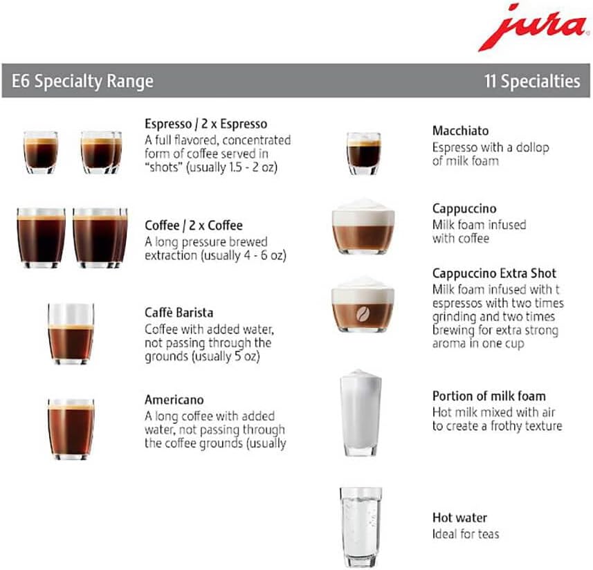 Jura E6 Platinum Espresso Machine