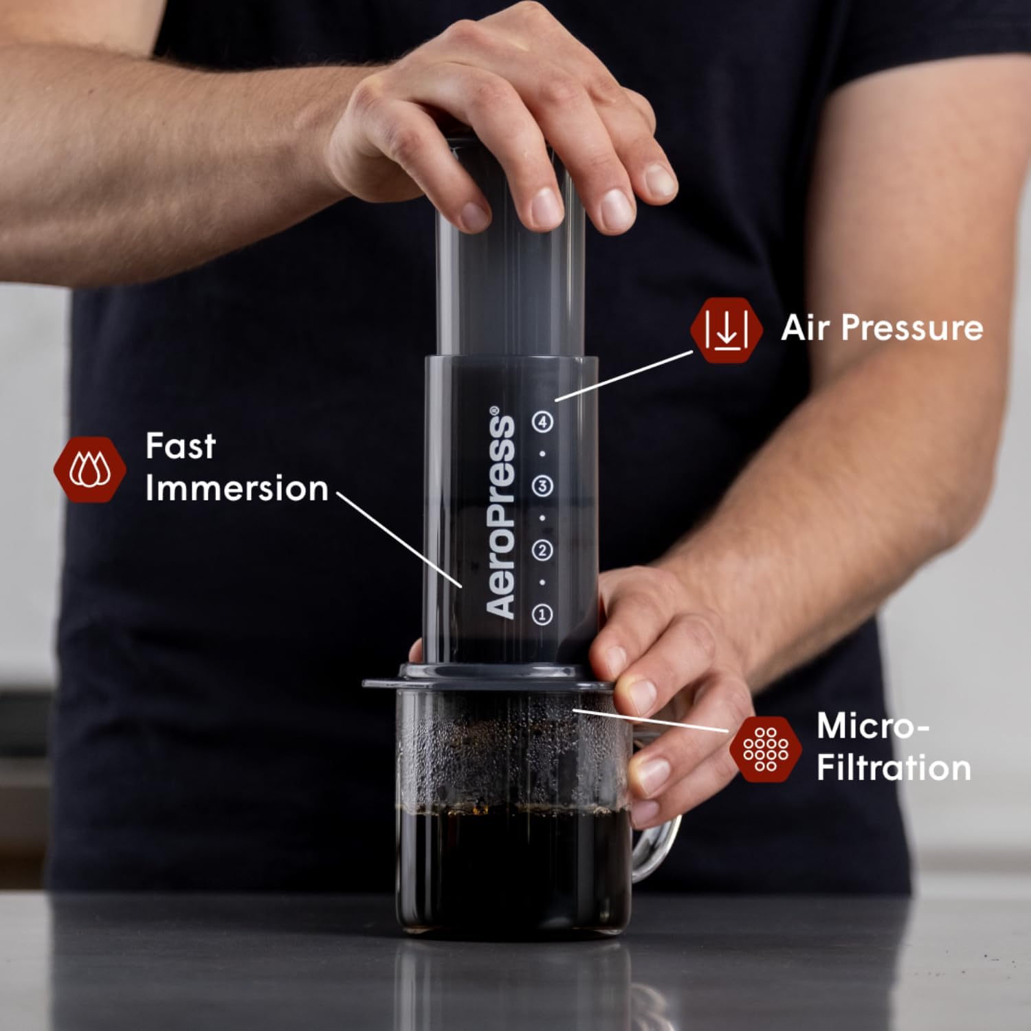 AeroPress Original Coffee Press