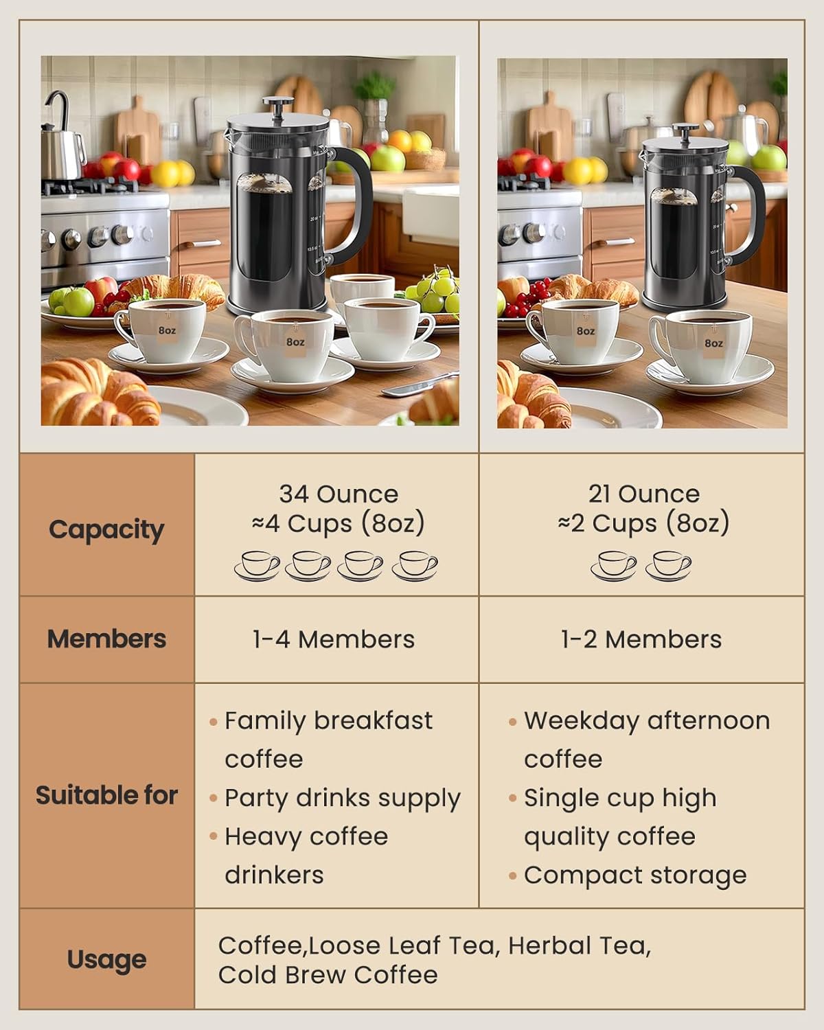 BAYKA French Press Coffee Maker (34 oz / 1 Liter):