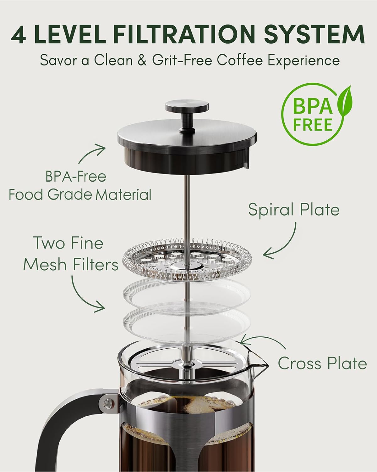 BAYKA French Press Coffee Maker (34 oz / 1 Liter):