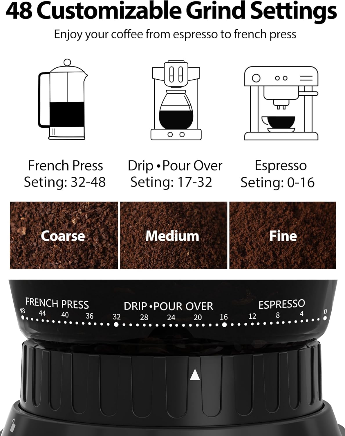 Aromaster Conical Burr Coffee Grinder