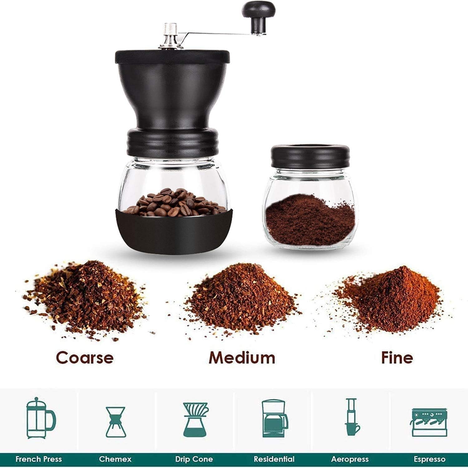 PARACITY Manual Coffee Bean Grinder