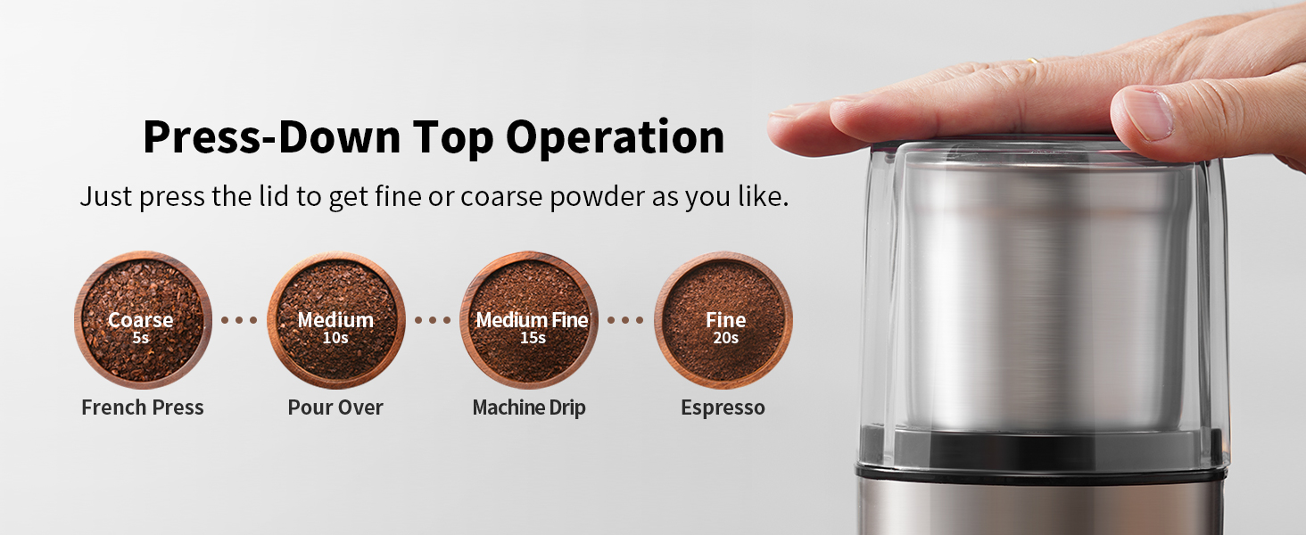 SHARDOR Electric Coffee & Spice Grinder