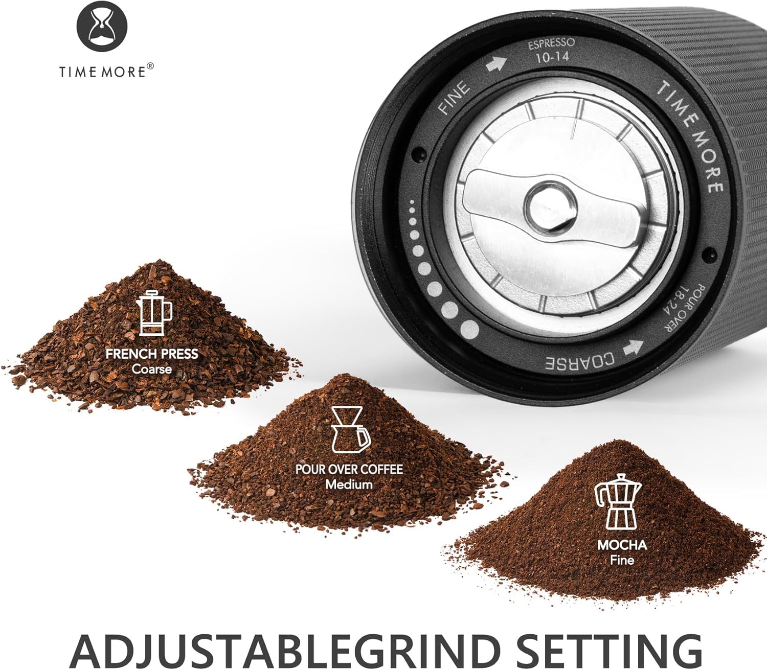 TIMEMORE Chestnut C2S Manual Coffee Grinder - Image 7