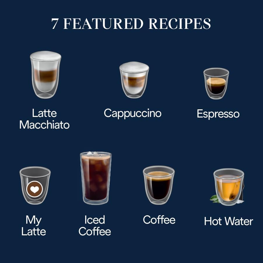 De'Longhi Magnifica Evo Automatic Espresso & Coffee Machine