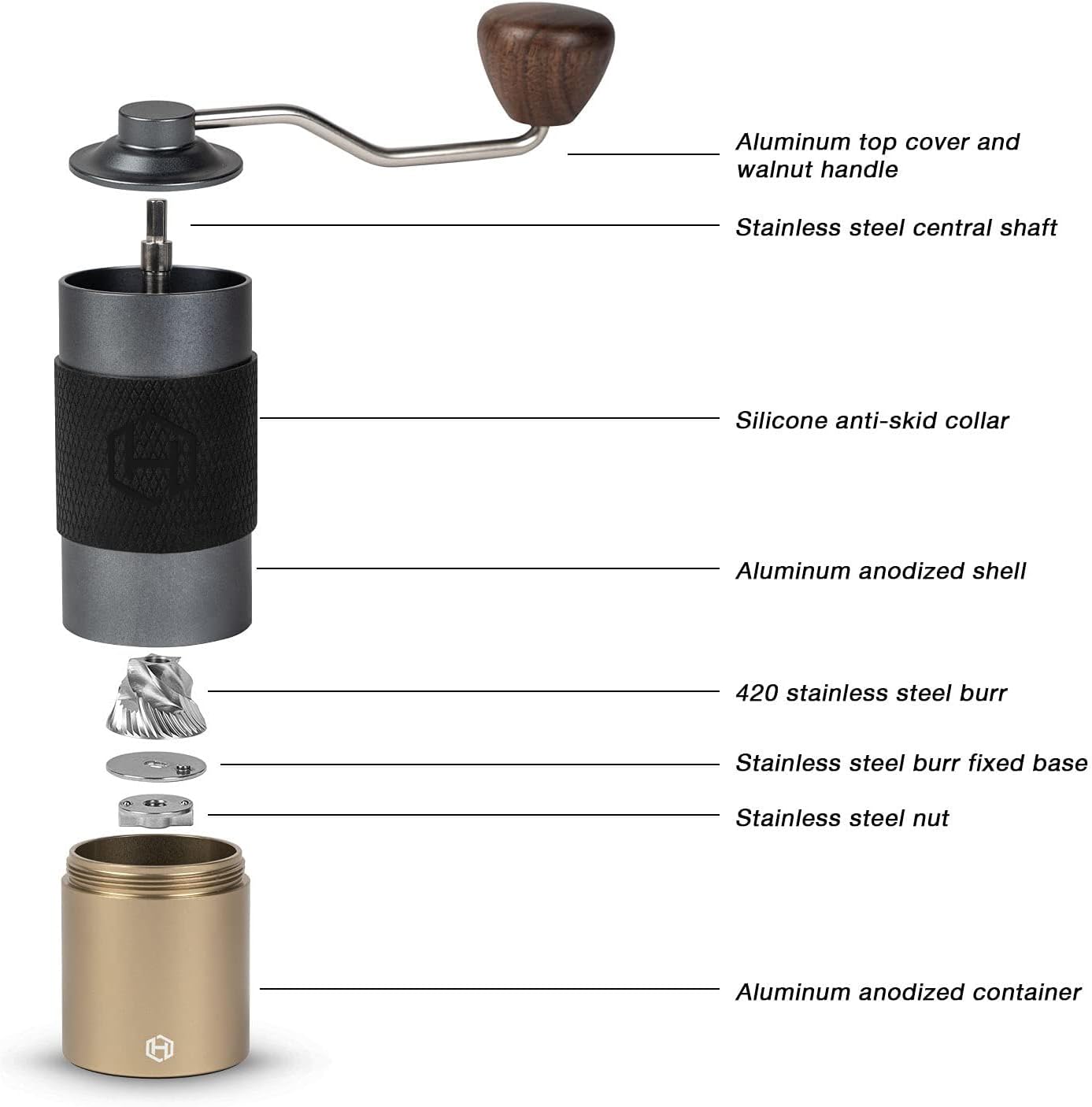HEIHOX Manual Coffee Grinder