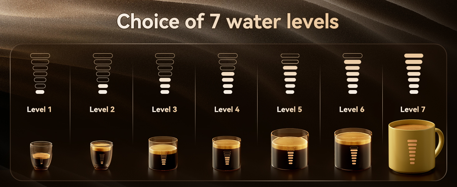 HiBREW H2B 5-in-1 Coffee & Espresso Machine