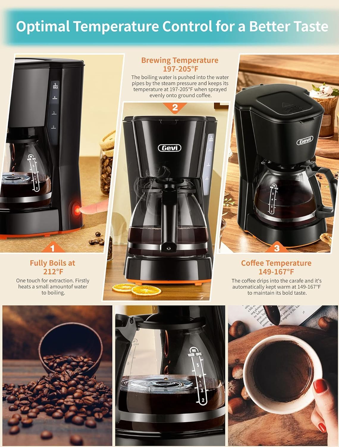 Gevi 5-Cup Compact Coffee Maker