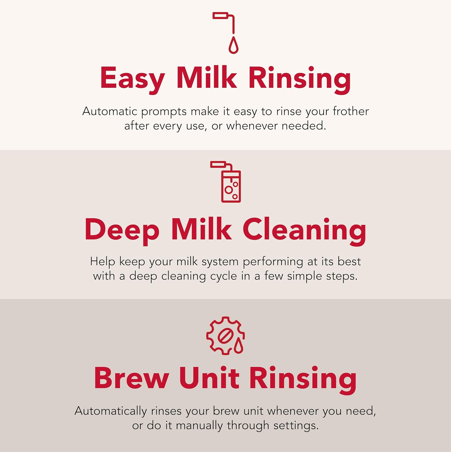 KitchenAid Fully Automatic Espresso Machine KF8