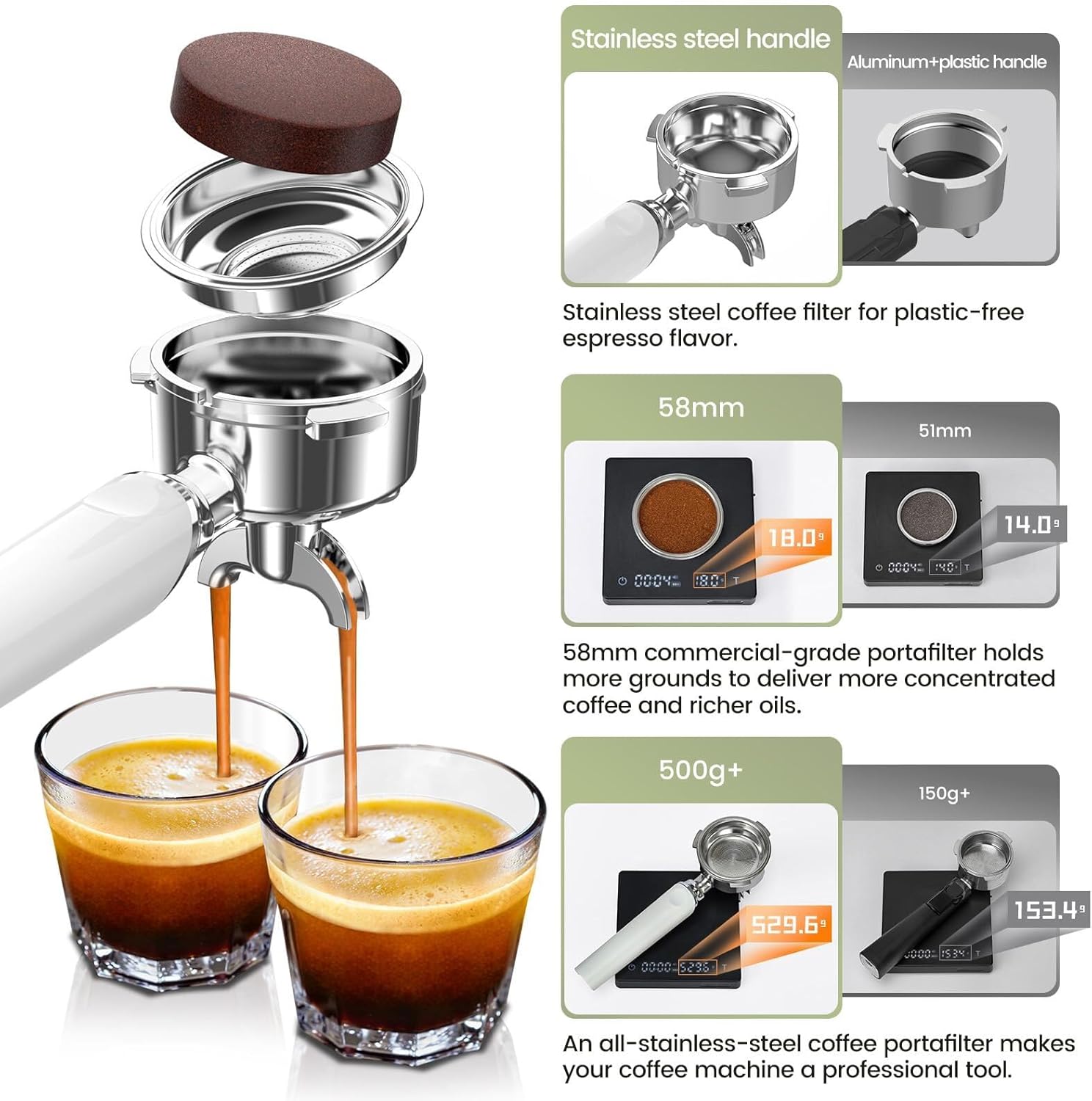 Gevi Commercial Espresso Machine 20 Bar with Smart OPV