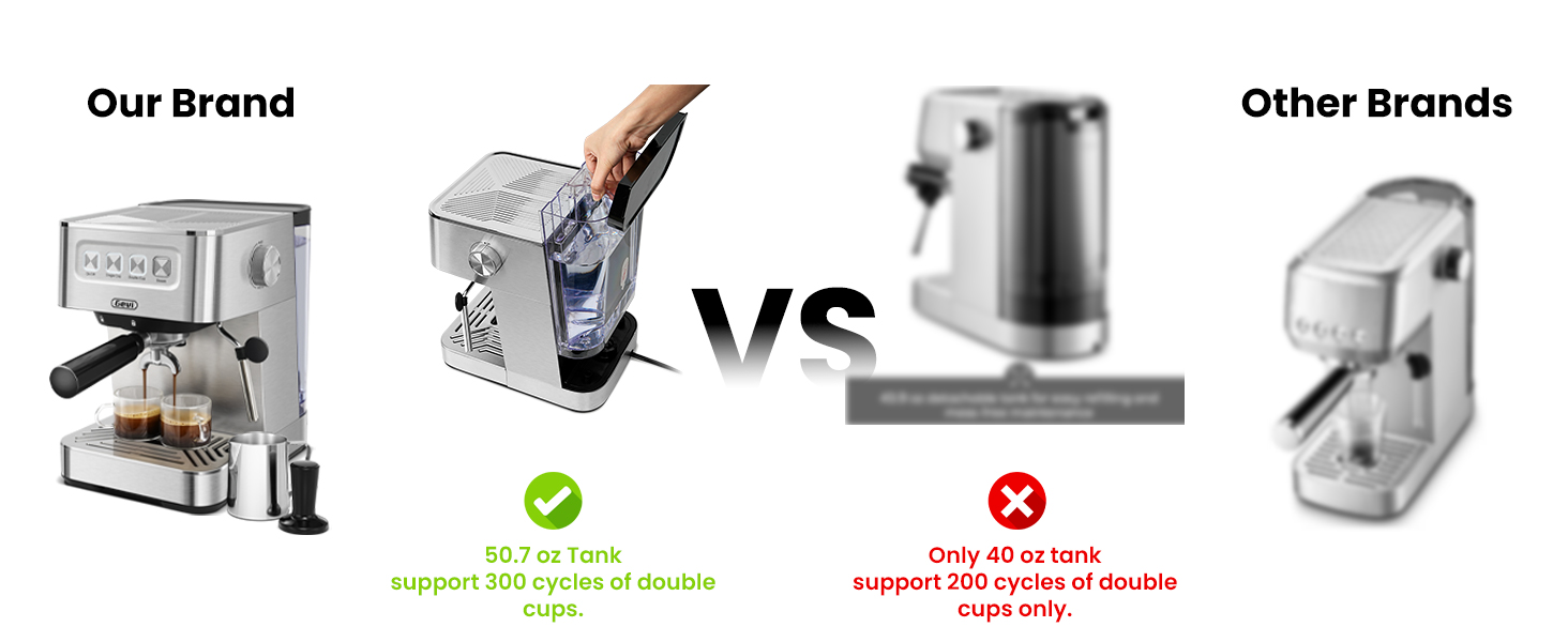 Gevi Espresso Machine with 58mm Professional Portafilter