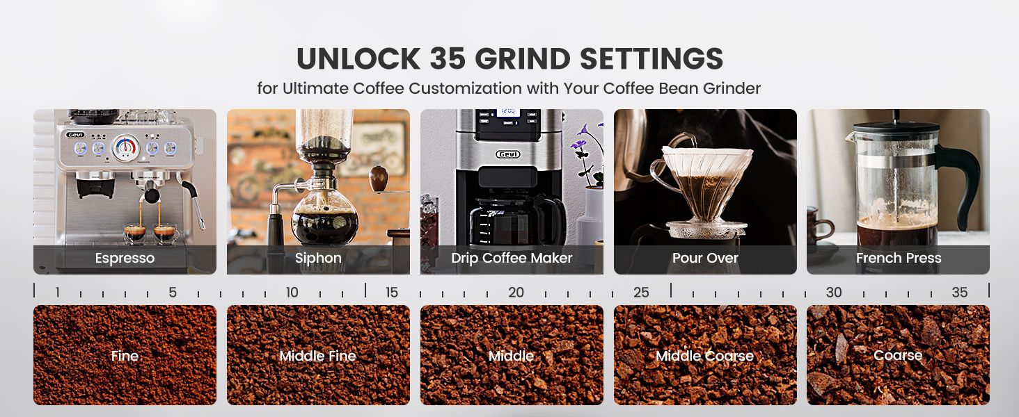Gevi Electric Burr Coffee Grinder