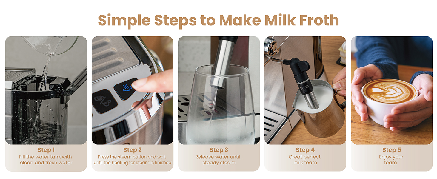 Gevi Expresso Machine 20 Bar with Auto Milk Frother